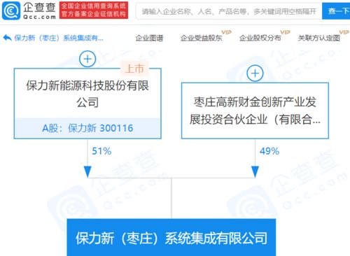 保力新參股成立系統(tǒng)集成新公司，持股51%布局信息系統(tǒng)集成服務